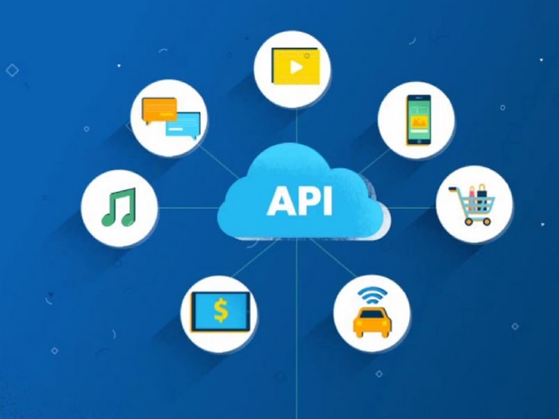 Ứng dụng của API vào trong các trang web